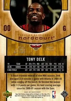 Back of Tony Delk