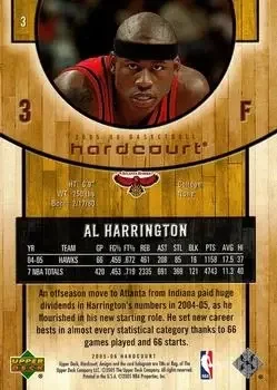 Back of Al Harrington
