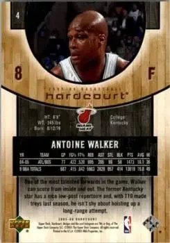 Back of Antoine Walker