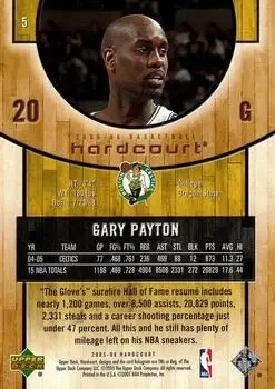 Back of Gary Payton