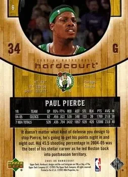 Back of Paul Pierce