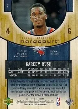 Back of Kareem Rush