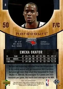 Back of Emeka Okafor