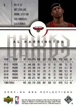 Back of Al Harrington