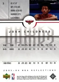 Back of Josh Childress