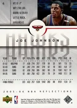 Back of Joe Johnson