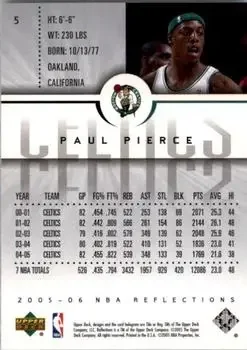 Back of Paul Pierce