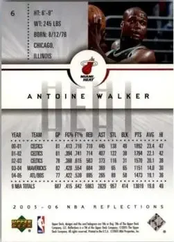 Back of Antoine Walker