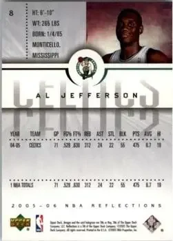 Back of Al Jefferson