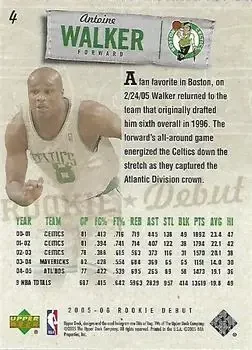 Back of Antoine Walker