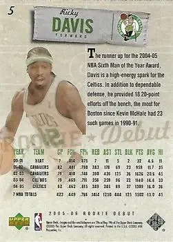 Back of Ricky Davis