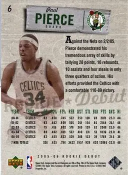 Back of Paul Pierce