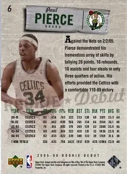 Back of Paul Pierce