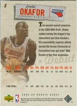 Back of Emeka Okafor
