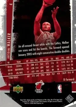 Back of Antoine Walker