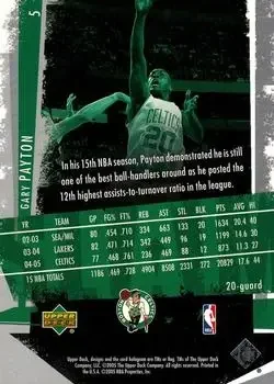 Back of Gary Payton