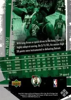 Back of Paul Pierce