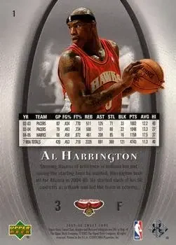Back of Al Harrington