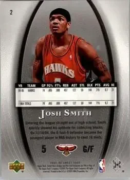 Back of Josh Smith
