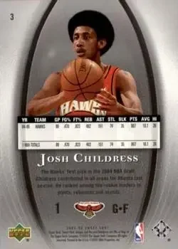 Back of Josh Childress