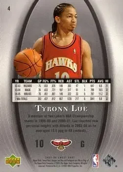 Back of Tyronn Lue