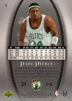 Back of Paul Pierce