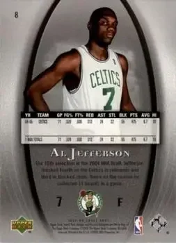 Back of Al Jefferson