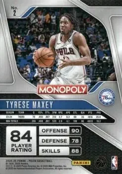 Back of Tyrese Maxey