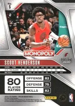 Back of Scoot Henderson