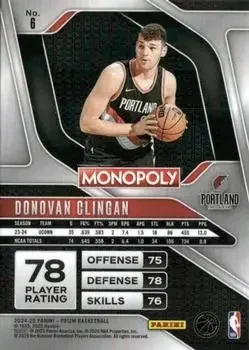 Back of Donovan Clingan