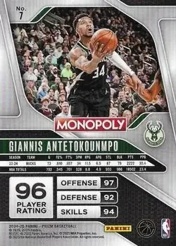 Back of Giannis Antetokounmpo