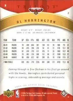 Back of Al Harrington
