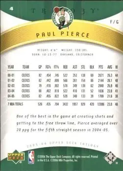 Back of Paul Pierce