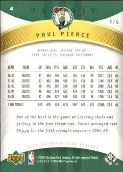 Back of Paul Pierce