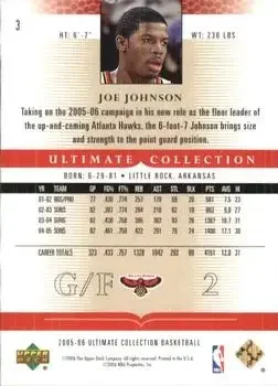 Back of Joe Johnson