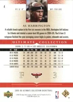 Back of Al Harrington