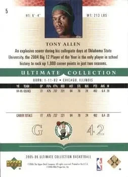 Back of Tony Allen
