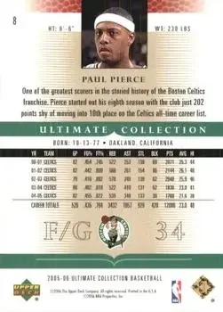 Back of Paul Pierce