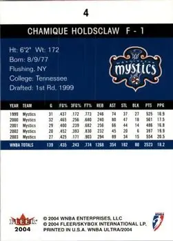 Back of Chamique Holdsclaw