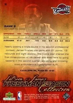 Back of LeBron James