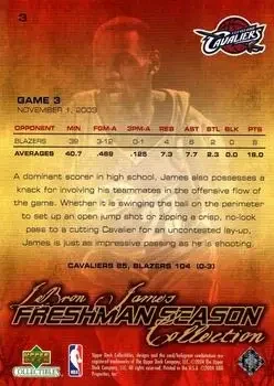 Back of LeBron James