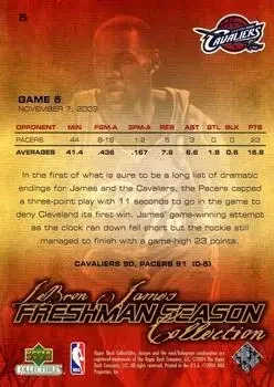 Back of LeBron James
