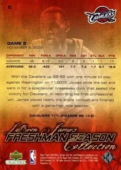 Back of LeBron James