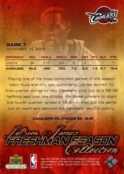 Back of LeBron James