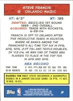Back of Steve Francis