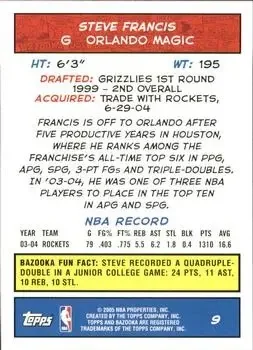 Back of Steve Francis