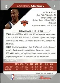 Back of Stephon Marbury