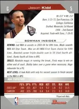 Back of Jason Kidd