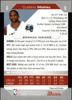 Back of Cuttino Mobley