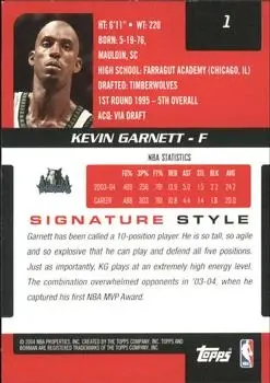 Back of Kevin Garnett